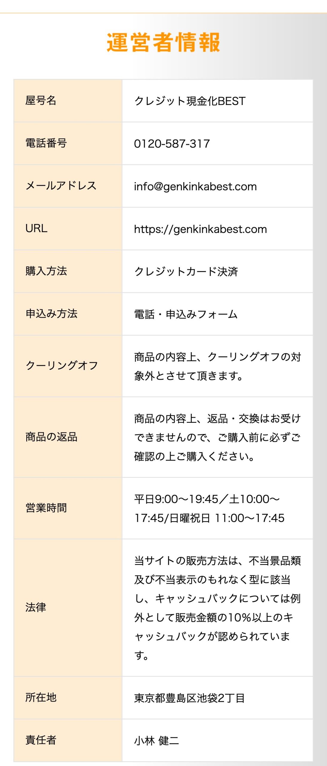 クレジット現金化BEST公式「運営者情報」ページの表組み(屋号名・電話番号・所在地・責任者名など)