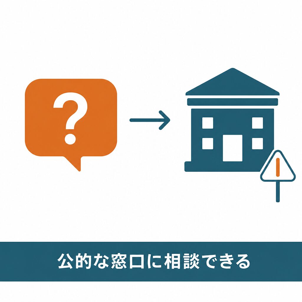 公的な相談窓口（日本クレジット協会・金融庁・国民生活センター・法テラス）