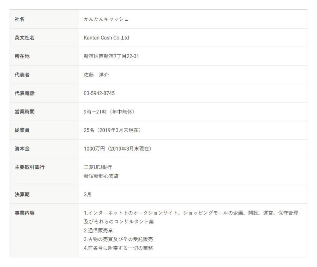 かんたんキャッシュ公式サイトの会社概要ページの表示