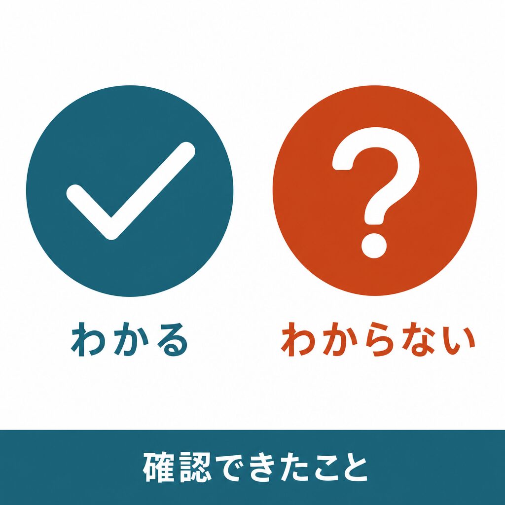 マイクレジットの評判を確認してわかったこと