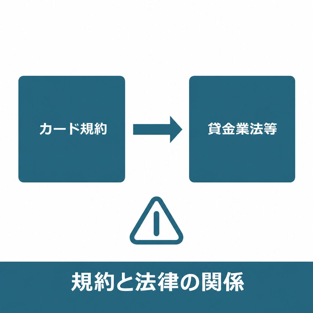 ソニックマネーの評判と規約や法律の注意点